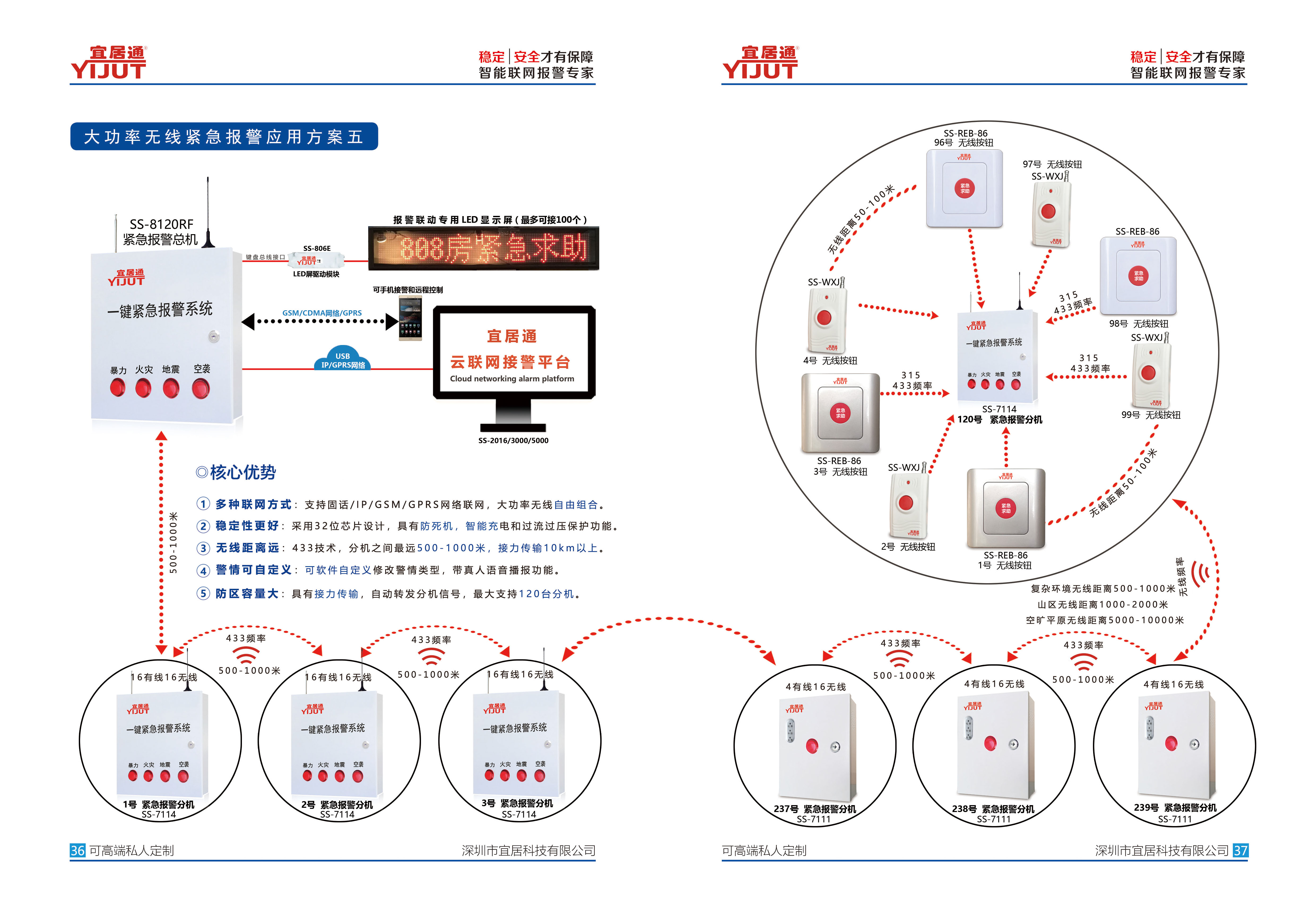 一鍵緊急求助報警器有哪些特點？